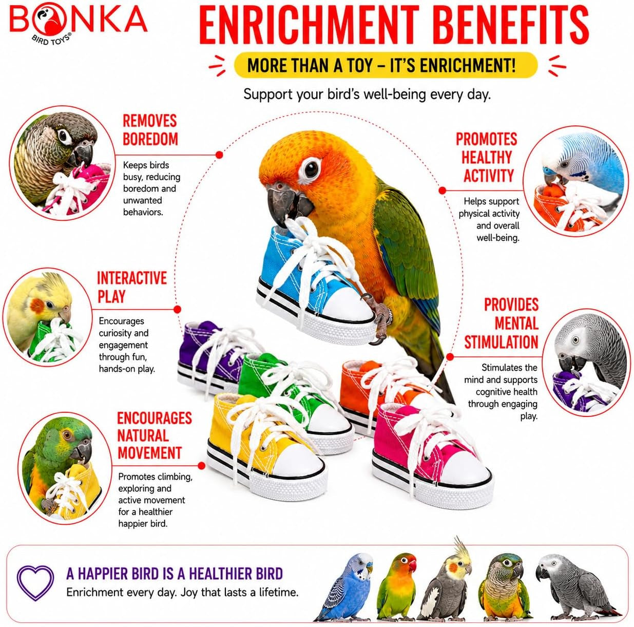 6 Mini Sneakers Colorful Cotton Shredding Parrot Parrotlet Budgie Finch Cockatoo