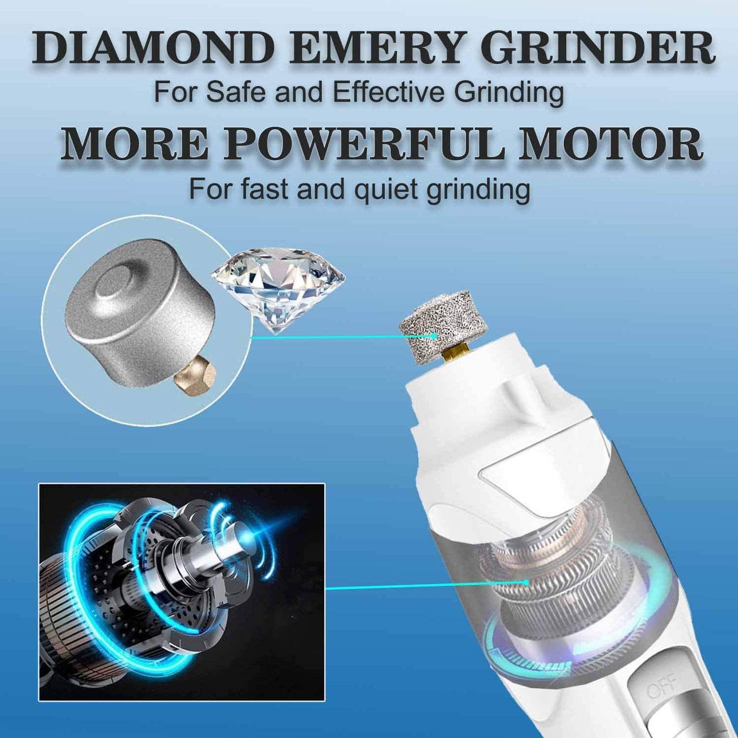 Pet Nail Grinder with LED Light & 2 Grinding Heads, 2-Speed Low Noise