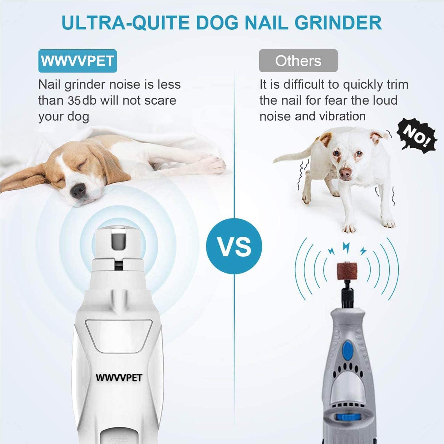Pet Nail Grinder with LED Light & 2 Grinding Heads, 2-Speed Low Noise