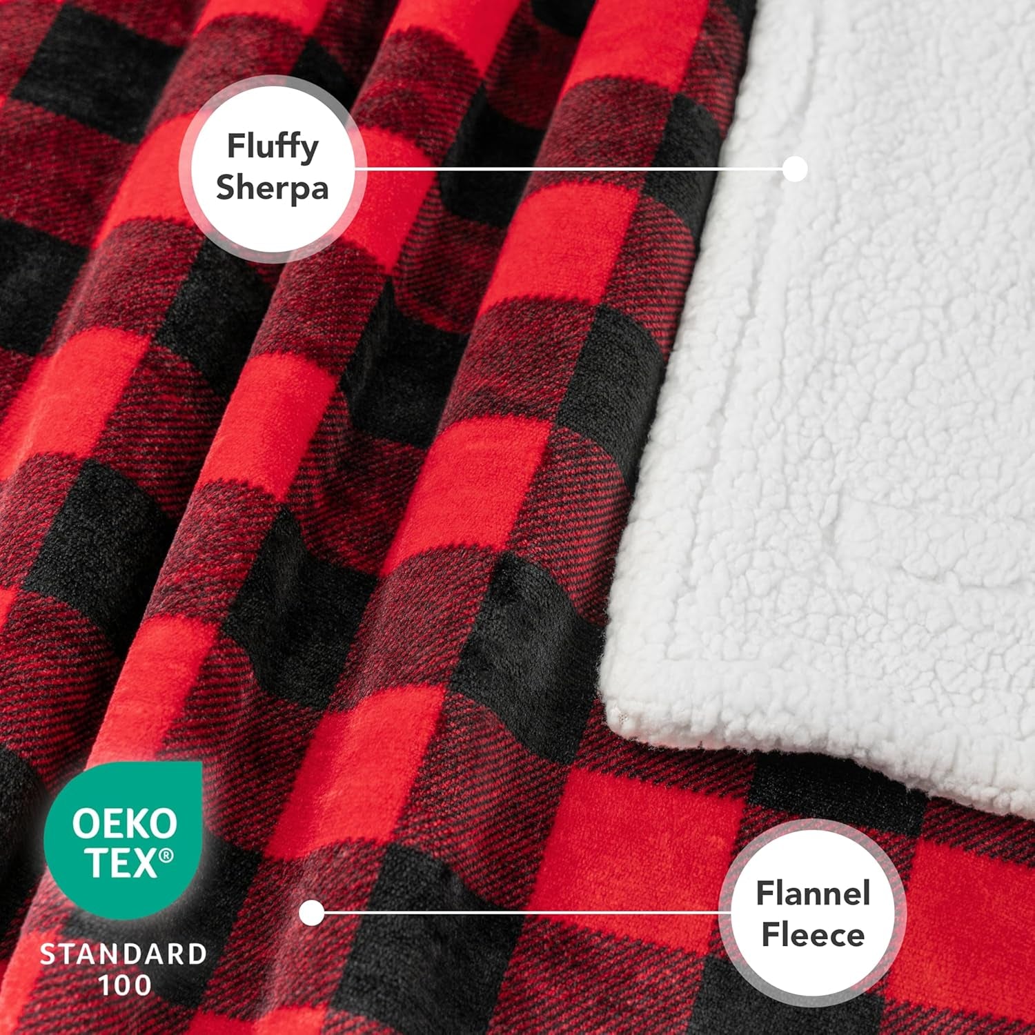 Waterproof Dog Blanket for Large Dog Cat Pet, 60X80, Black Red | 460 GSM Sherpa Fleece Reversible, Pee Proof, Furniture Protector Cover for Couch Sofa Bed Kennel, Washable, Extra Large