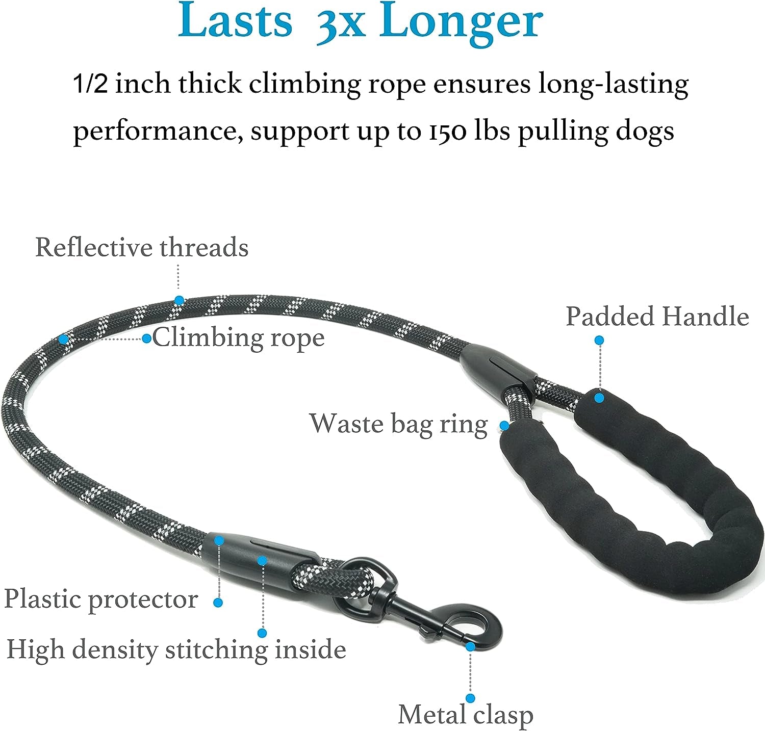 Double Dog Leash, 360° Swivel, No Tangle, Large, 25-150 Lbs, Black